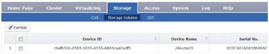 Home Page Cluster Virtualizing Storage Access System Log Help CVS Storage Volume CDT Format Device ID Device Name Serial No. 1 c0efb53c-0583-1035-8555-6805ca40adf5 /dev/md3 0C0C407A08106906C