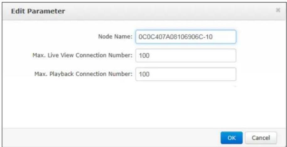 Edit Parameter Node Name: 0C0C407A08106906C-10 Max. Live View Connection Number: 100 Max. Playback Connection Number: 100 OK Cancel