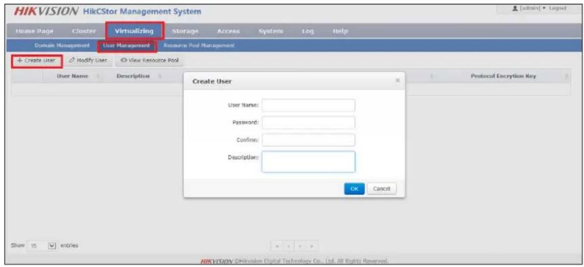 HIKVISION HikCStor Management System Home Page Cluster Virtualizing Storage Access System Log Help Domain Management User Management Resource Pool Management + Create User Modify User View Resource Pool User Name Description Create User User Name: Password: Confirm: Description: OK Cancel Show 15 entries Protocol Encryption Key HIKVISION ©Hikvision Digital Technology Co., Ltd. All Rights Reserved.