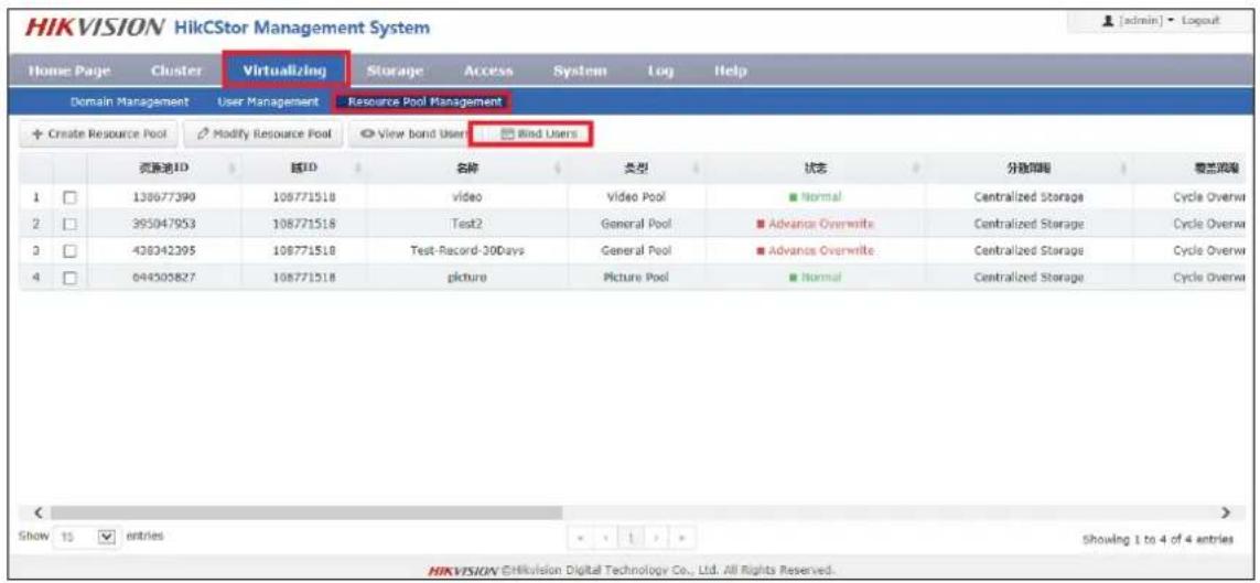 HIKVISION HikCStor Management System Home Page Cluster Virtualizing Storage Access System Log Help Domain Management User Management Resource Pool Management + Create Resource Pool Modify Resource Pool View Bond User Bind Users 页源选ID 缺ID 名称 类型 状态 分值卸载 复置泄露 1 138077390 108771518 video Video Pool Normal Centralized Storage Cycle Overwi 2 395047953 108771518 Test2 General Pool Advance Overwrite Centralized Storage Cycle Overwi 3 438342395 108771518 Test-Record-30Days General Pool Advance Overwrite Centralized Storage Cycle Overwi 4 049305827 108771518 picture Picture Pool Normal Centralized Storage Cycle Overwi Show 15 entries Showing 1 to 4 of 4 entries HIKVISION ©Hikvision Digital Technology Co., Ltd. All Rights Reserved.