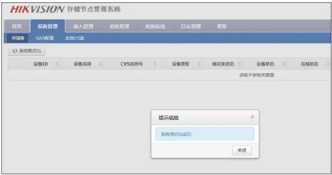 Hikvision DS-A71024R-CVS - CVSN System Format - 3