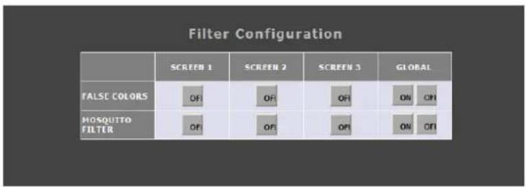 Filter Configuration SCREEN 1 SCREEN 2 SCREEN 3 GLOBAL FALSE COLORS OF OF ON ON MOSQUITTO FILTER OF OF ON ON