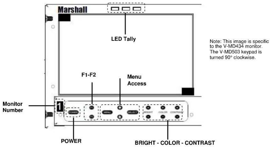 Marshall LED Tally F1-F2 Menu Access Monitor Number POWER BRIGHT - COLOR - CONTRAST Note: This image is specific to the V-MD434 monitor. The V-MD503 keypad is turned 90° clockwise.