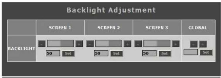 Backlight Adjustment SCREEN 1 SCREEN 2 SCREEN 3 GLOBAL BACKLIGHT - 50 Set - 50 Set - 50 Set - Set