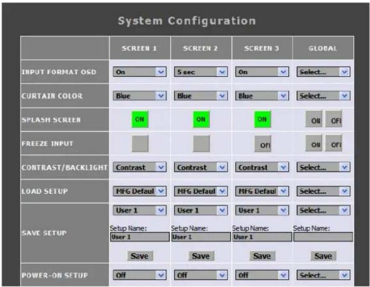 System Configuration SCREEN 1 SCREEN 2 SCREEN 3 GLOBAL INPUT FORMAT OSD On 5 sec On Select... CURTAIN COLOR Blue Blue Blue Select... SPLASH SCREEN ON ON ON ON OFI FREEZE INPUT Contrast Contrast Contrast Select... CONTRAST/BACKLIGHT Contrast Contrast Contrast Select... LOAD SETUP MFG Default MFG Default MFG Default Select... SAVE SETUP User 1 User 1 User 1 User 1 Setup Name: Setup Name: Setup Name: User 1 User 1 User 1 User 1 User 1 Save Save Save Save POWER-ON SETUP Off Off Off Select...