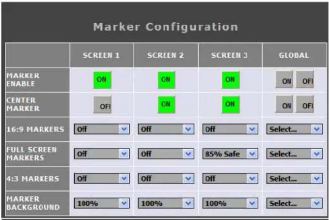 Marker Configuration SCREEN 1 SCREEN 2 SCREEN 3 GLOBAL MARKER ENABLE ON ON ON ON OFI CENTER MARKER OFI ON ON ON OFI 16:9 MARKERS Off Off Off Select... FULL SCREEN MARKERS Off Off 85% Safe Select... 4:3 MARKERS Off Off Off Select... MARKER BACKGROUND 100% 100% 100% Select...