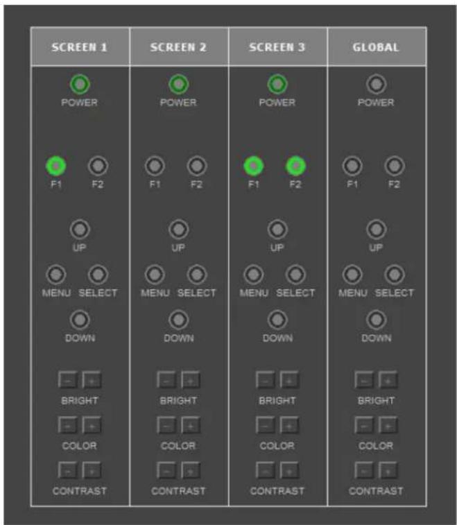 SCREEN 1 POWER F1 F2 UP MENU SELECT DOWN BRIGHT COLOR CONTRAST SCREEN 2 POWER F1 F2 UP MENU SELECT DOWN BRIGHT COLOR CONTRAST SCREEN 3 POWER F1 F2 UP MENU SELECT DOWN BRIGHT COLOR CONTRAST SCREEN 3 GLOBAL POWER F1 F2 UP MENU SELECT DOWN BRIGHT COLOR CONTRAST