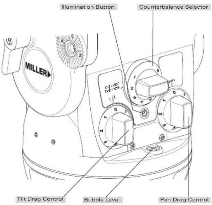 MILLER Illumination Button Counterbalance Selector Counter balance tilt pan Tilt Drag Control Bubble Level Pan Drag Control