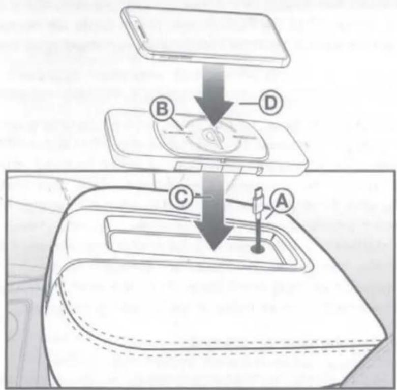 Diagram showing a device with labeled parts (A, B, C, D) and a central circular symbol, likely illustrating a mechanical or electrical assembly.
