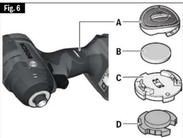 Fig. 6 H260S® A B C D
