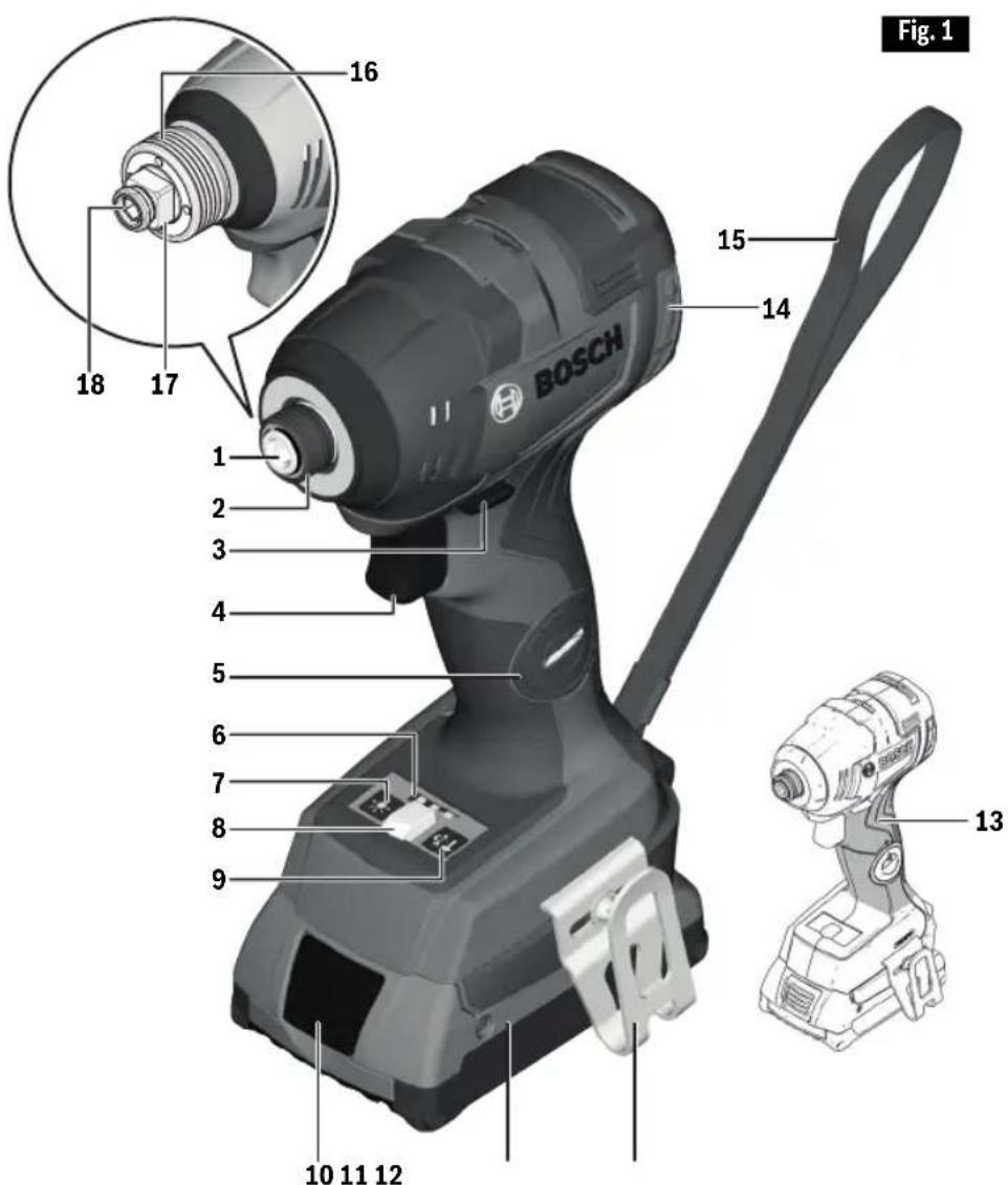 Fig. 1 BOSCH 16 15 14 18 17 1 2 3 4 5 6 7 8 9 10 11 12 13