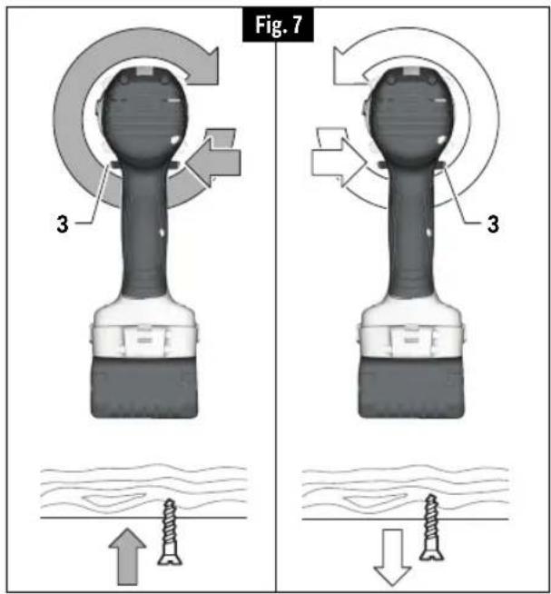 Fig. 7 3 3