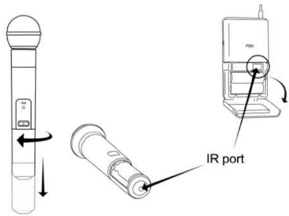 IR port