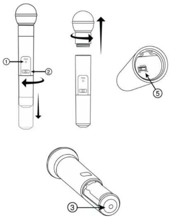 SHURE PGXD4 - Transmitter Controls and Connectors - 1