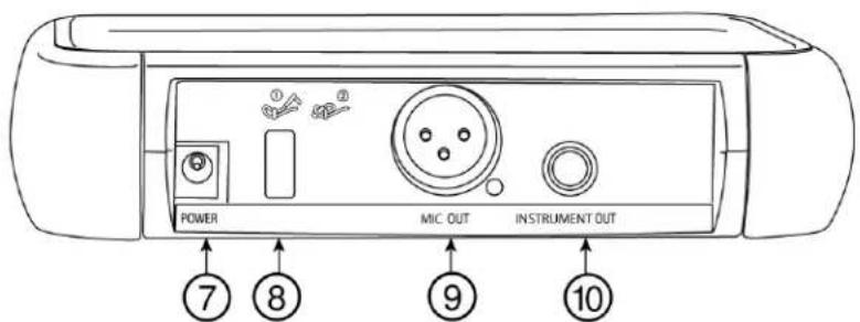 POWER MIC OUT INSTRUMENT OUT ⑦ ⑧ ⑨ ⑩