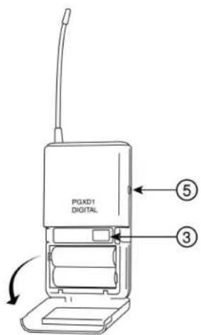 PGXD1 DIGITAL ⑤ ③