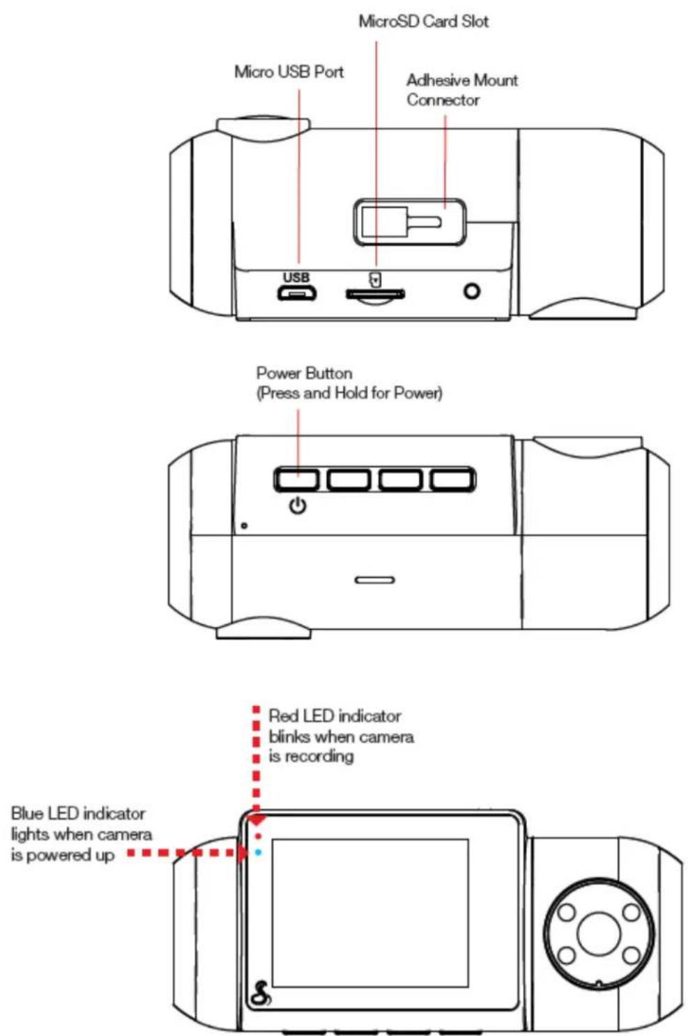 COBRA SC201 - HARDWARE INTERFACE - 1