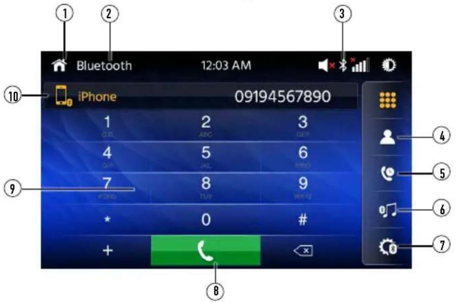 Bluetooth 12:03 AM iPhone 09194567890 1 2 3 QTL ABC DEF 4 5 6 QTL JKL INFO 7 8 9 FOXO TUY MOV * 0 # +