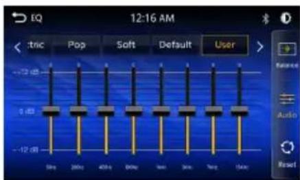 EQ 12:16 AM tric Pop Soft Default User 0 dB -12 dB 50Hz 200Hz 40Hz 60Hz 80Hz 90Hz 100Hz 110Hz 120Hz 130Hz 140Hz 150Hz Audio Reset