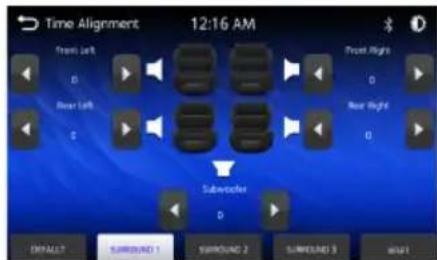 Time Alignment 12:16 AM Front Left D Rear Left D Subwoofer D Front Right D Rear Right D DRALL? SURROUND 1 SURROUND 2 SURROUND 3 RUN