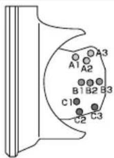 A1 A2 B1 B2 B3 C1 C2 C3 A3