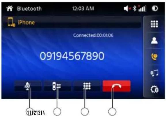 Bluetooth 12:03 AM iPhone Connected:00:01:06 09194567890 11121314