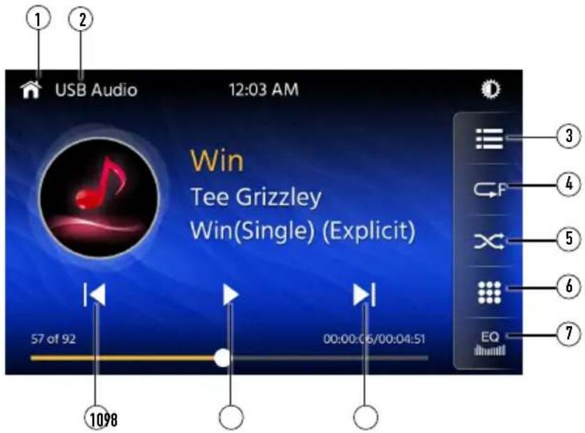 USB Audio 12:03 AM Win Tee Grizzly Win(Single) (Explicit) 57 of 92 1098 00:00:06/00:04:51 ① ② ③ ④ ⑤ ⑥ ⑦ EQ