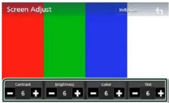 Screen Adjust Initialise Contrast Brightness Color Tint - 6 + - 6 + - 6 + - 6 +