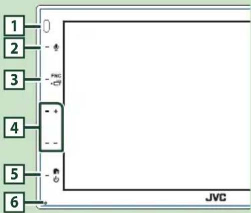1 2 3 4 5 6 - - + - - - - - - - - - - JVC