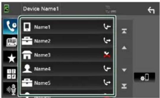 Device Name1 Name1 Name2 Name3 Name4 Name5