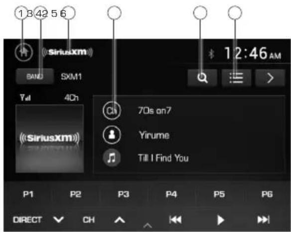 184256 Siriusxm BAND SXM1 Till 4Ch Siriusxm P1 P2 P3 P4 P5 P6 DIRECT CH <<>