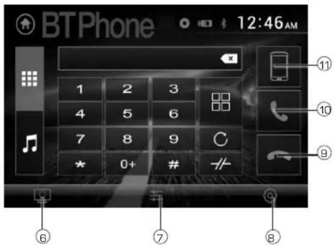 BTPhone 12:46AM 1 2 3 4 5 6 7 8 9 * 0+ # -/- ① ⑩ ⑨ ⑥ ⑦ ⑧