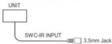 UNIT SWC-IR INPUT 3.5mm Jack