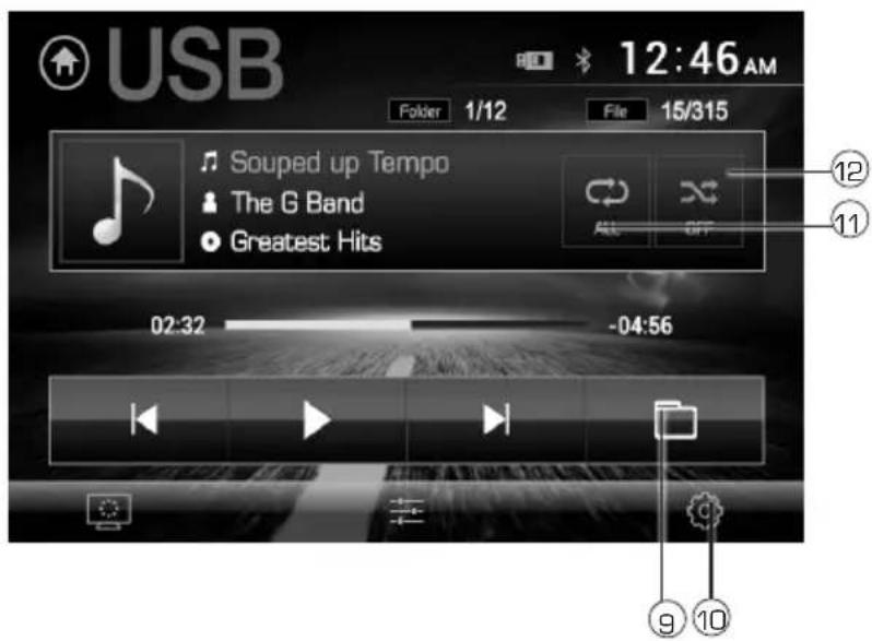 USB Folder 1/12 File 15/315 Souped up Tempo The G Band Greatest Hits 02:32 -04:56 9 10 11 12 All - Off