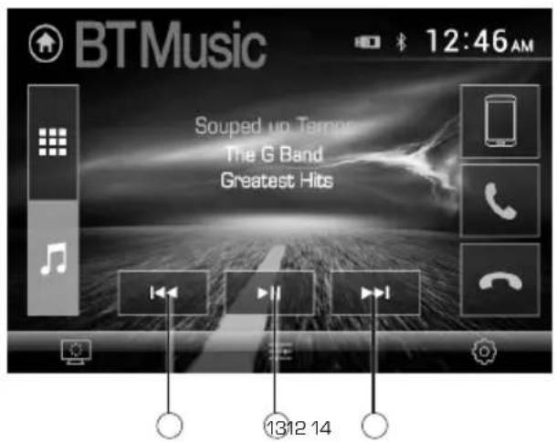 BTMusic 12:46AM Souped up Terms The G Band Greatest Hits 13/12 14