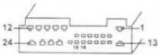 DUAL Axxera AVM82NAV - SWC Connecting Wires - 4