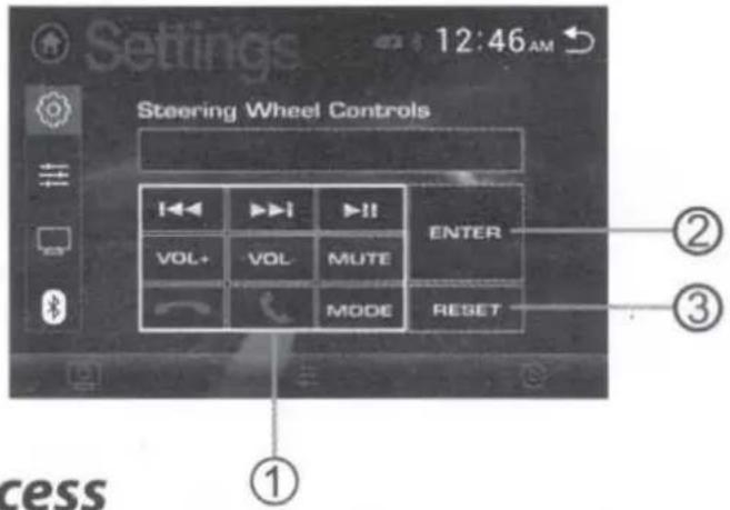 12:46 AM Steering Wheel Controls I<<▶▶▶▶▶▶ VOL+ VOL MUTE ENTER MODE RESET ① ② ③ cess