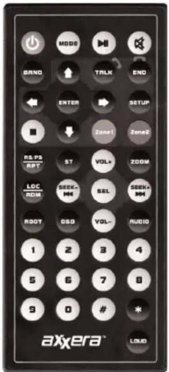 MODE BAND TALK END ENTER SETUP Zone1 Zone2 AS PS RPT ST VOL+ ZOOM LOC ROM SEEK- MM SEL SEEK+ MM ROOT OSO VOL- AUDIO 1 2 3 4 5 6 7 8 9 0 # * Loud axxera™