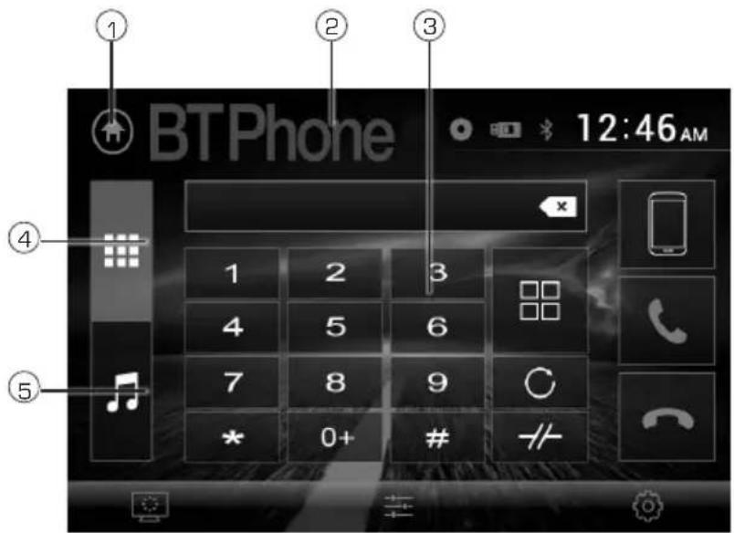 1 2 3 BTPhone 12:46AM 1 2 3 4 5 6 7 8 9 * 0+ # -/-