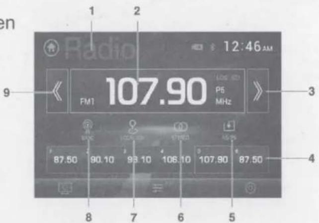 1 2 12:46 AM FM1 107.90 LOS CD P5 MHz 3 4 87.50 90.10 93.10 106.10 107.90 87.50 8 7 6 5