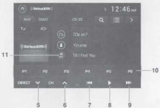 SiriusXM 8NO 5XM1 -05:33 Q :≡ > Tal 4Oh (SiriusXM) Ch 7Os oh7 Yivume Till I Find You 11 P1 P2 P3 P4 P5 P6 10 DIRECT CH 7 8 9 5 6 7 8 9