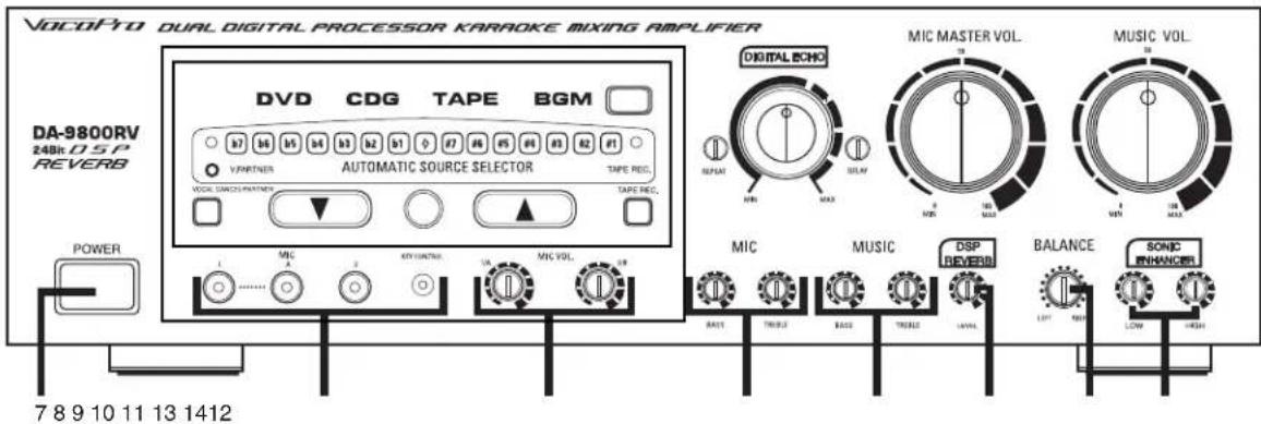 VocoPro DUAL DIGITAL PROCESSOR KARAOKE MIXING AMPLIFIER DA-9800RV 24BK DSP REVERB DVD CDG TAPE BGM AUTOMATIC SOURCE SELECTOR TAPE REC. MIC MASTER VOL. MUSIC VOL. VAMETER VOCU CANO/MATIEN TAPE REC. MIC MACH S/100 MIC MACH 100 MUSIC 100 MUSIC 100 DSP REVERB BALANCE SONIC LEMON LOW HRESH POWER 7 8 9 10 11 13 14 12