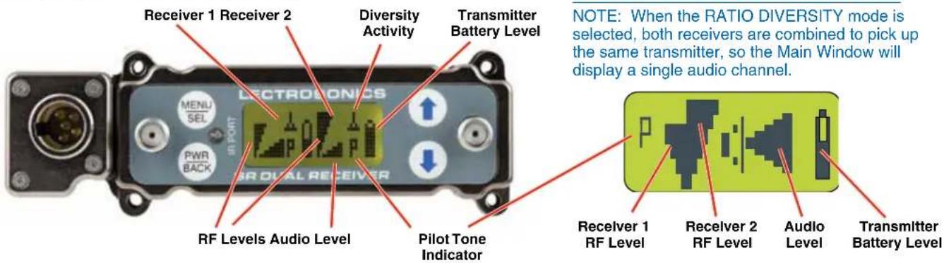 Receiver 1 Receiver 2 Diversity Activity Transmitter Battery Level MENU SEL PWR BACK RF Levels Audio Level Pilot Tone Indicator LECTRONICS IN PORT SR DUAL RECEIVER Note: When the RATIO DIVERSITY mode is selected, both receivers are combined to pick up the same transmitter, so the Main Window will display a single audio channel. Receiver 1 RF Level Receiver 2 RF Level Audio Level Transmitter Battery Level