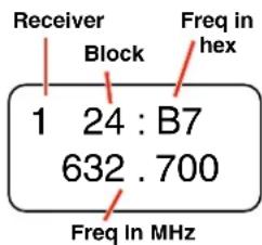 Receiver Block Freq in hex 1 24 : B7 632 .700 Freq In MHz