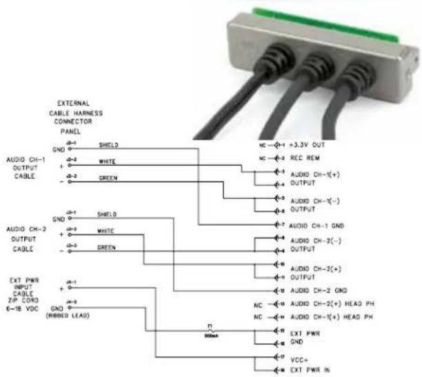 EXTERNAL CABLE HARNESS CONNECTOR PANEL GND -1 SHIELD + -2 WHITE - -2 GREEN AUDIO CH-1 OUTPUT CABLE GND -1 SHIELD + -2 WHITE - -2 GREEN AUDIO CH-2 OUTPUT CABLE GND -1 SHIELD + -2 WHITE - -2 GREEN EXT PWR INPUT CABLE ZIP CORB 6-18 VDC GND (MIBBED LEAD) NC -1 +3.3V OUT NC -2 REC REM AUDIO CH-1(+) AUDIO CH-1(-) AUDIO CH-1 GND AUDIO CH-2(-) AUDIO CH-2(+) AUDIO CH-2 GND AUDIO CH-2(+) HEAD PH AUDIO CH-1(+) HEAD PH EXT PWR GND VCC+ EXT PWR IN