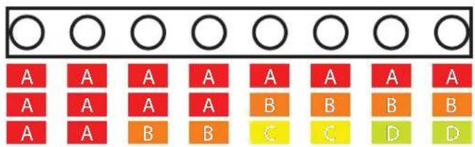A A A A A A A A A A A A B B B B A A B B C C D D