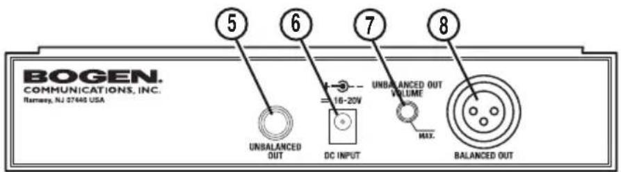 BOGEN. COMMUNICATIONS, INC. Ramsay, NJ 27445 USA 5 6 7 8 UNBALANCED OUT DC INPUT UNBALANCED OUT VOLUME MAX. BALANCED OUT