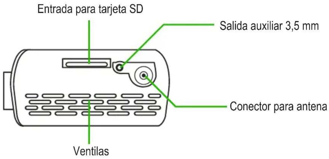 Entrada para tarjeta SD Salida auxiliar 3,5 mm Conector para antenna Ventilas