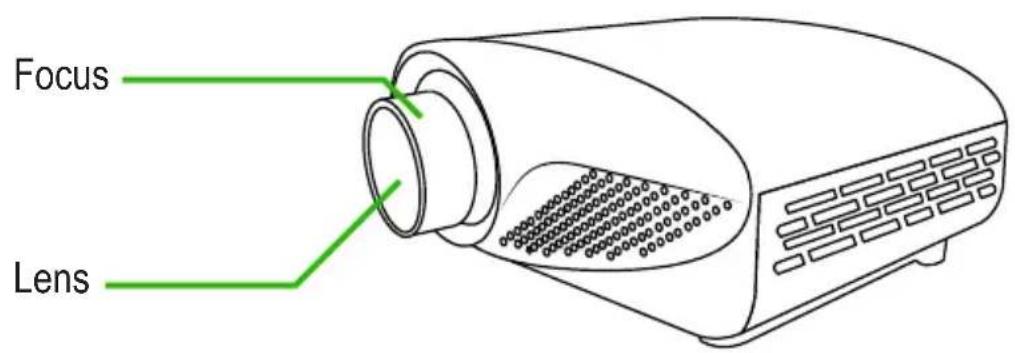 Focus Lens
