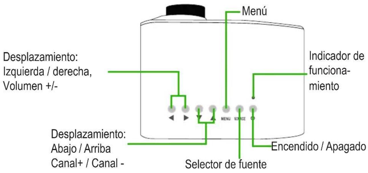Steren PRO-110 - VISTA GENERAL DEL PROYECTOR - 1